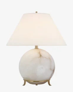 Price Table Lamp